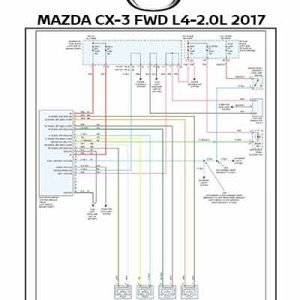 MAZDA CX-3 FWD L4-2.0L 2017