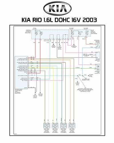 KIA RIO 1.6L DOHC 16V 2003