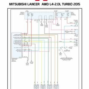 MITSUBISHI LANCER AWD L4-2.0L TURBO 2015