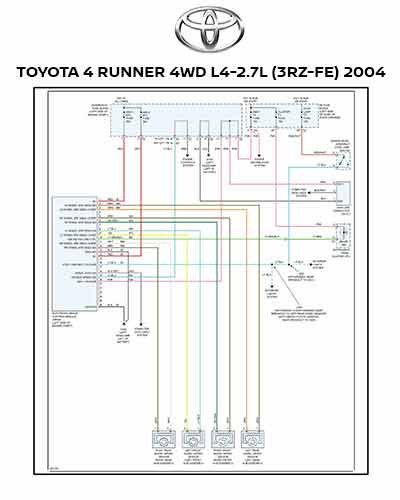 TOYOTA 4 RUNNER 4WD L4-2.7L (3RZ-FE) 2004