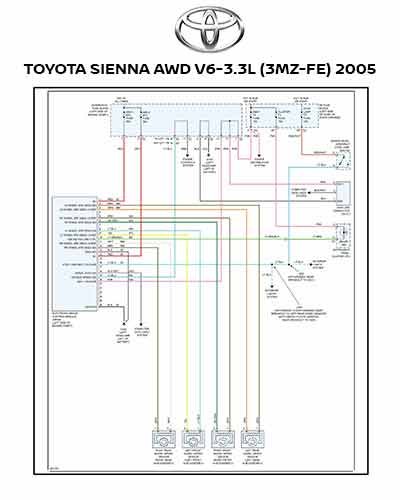 TOYOTA SIENNA AWD V6-3.3L (3MZ-FE) 2005