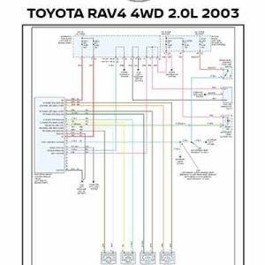 TOYOTA RAV4 4WD 2.0L 2003