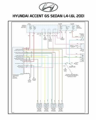 Diagramas Eléctricos HYUNDAI ACCENT GS SEDAN L4-1.6L 2001