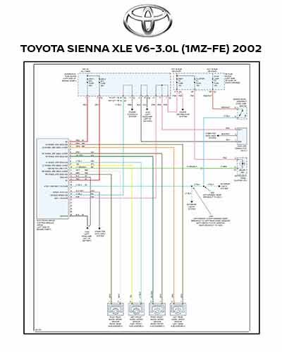 Diagramas Eléctricos TOYOTA SIENNA XLE V6-3.0L (1MZ-FE) 2002