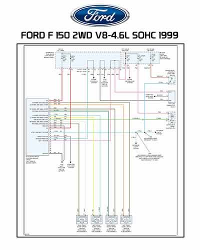 FORD F 150 2WD PICKUP V8-4.6L SOHC 1999