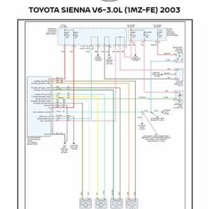 TOYOTA SIENNA V6-3.0L (1MZ-FE) 2003