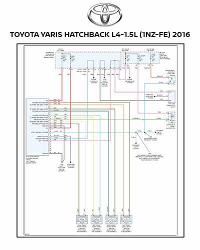 Diagramas Eléctricos TOYOTA YARIS HATCHBACK L4-1.5L (1NZ-FE) 2016