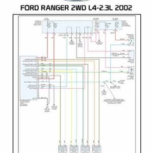 Diagrama Eléctrico FORD RANGER 2WD L4-2.3L 2002