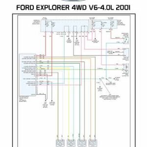 Diagrama Eléctrico FORD EXPLORER 4WD V6-4.0L 2001