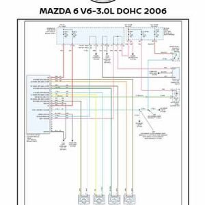 Diagrama Eléctrico MAZDA 6 V6-3.0L DOHC 2006