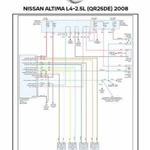 NISSAN ALTIMA L4-2.5L (QR25DE) 2008