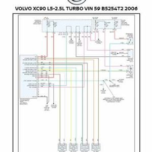 VOLVO XC90 L5-2.5L TURBO VIN 59 B5254T2 2006