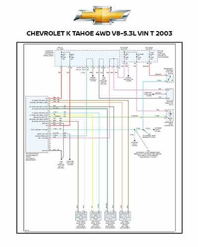 CHEVROLET K TAHOE 4WD V8-5.3L VIN T 2003