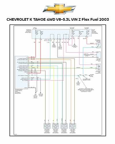 CHEVROLET K TAHOE 4WD V8-5.3L VIN Z Flex Fuel 2003