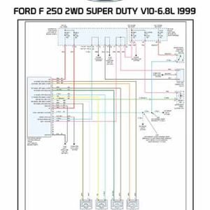 FORD F 250 2WD SUPER DUTY V10-6.8L 1999