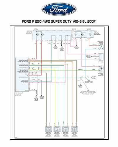 FORD F 250 4WD SUPER DUTY V10-6.8L 2007