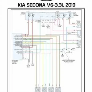 KIA SEDONA V6-3.3L 2019