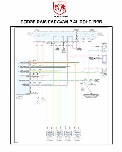 DODGE RAM CARAVAN 2.4L DOHC 1996