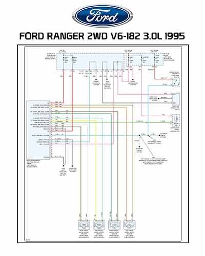 FORD RANGER 2WD V6-182 3.0L 1995