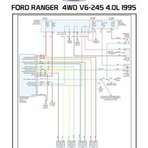 FORD RANGER 4WD V6-245 4.0L 1995
