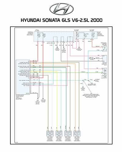 HYUNDAI SONATA GLS V6-2.5L 2000