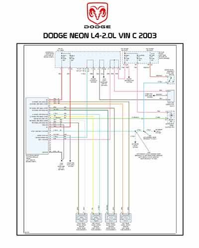 DODGE NEON L4-2.0L VIN C 2003
