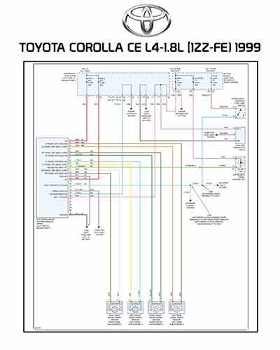 TOYOTA COROLLA CE L4-1.8L (1ZZ-FE) 1999