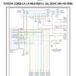 TOYOTA COROLLA L4-96.8 1587cc 1.6L DOHC (4A-FE) 1996