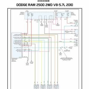 DODGE RAM 2500 2WD V8-5.7L 2010