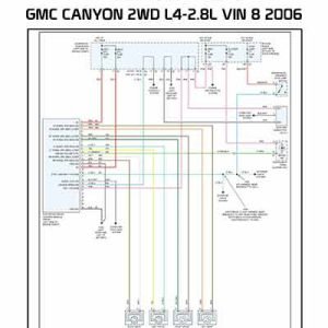 GMC CANYON 2WD L4-2.8L VIN 8 2006