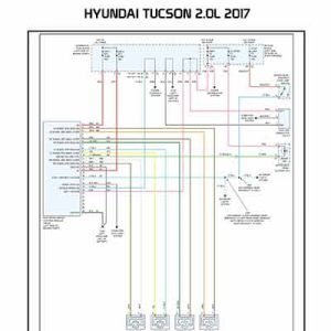 HYUNDAI TUCSON 2.0L 2017