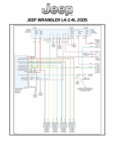 JEEP WRANGLER L4-2.4L 2005
