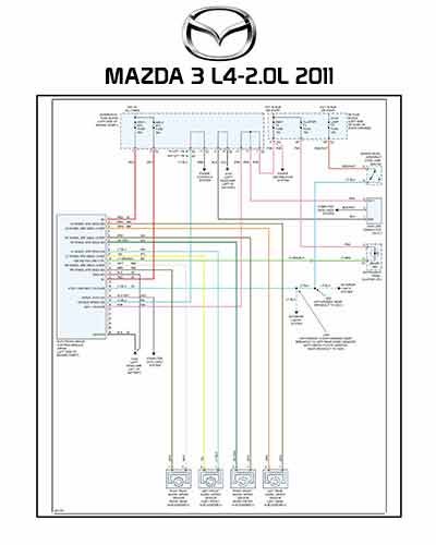 MAZDA 3 L4-2.0L 2011