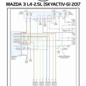 MAZDA 3 L4-2.5L (SKYACTIV-G) 2017