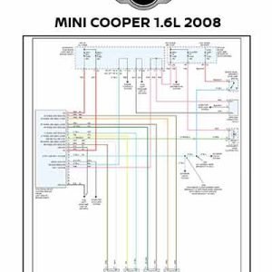 MINI COOPER 1.6L 2008