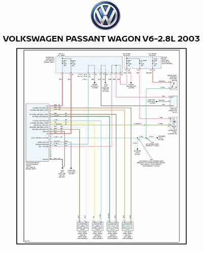 VOLKSWAGEN PASSANT WAGON V6-2.8L 2003