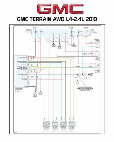 GMC TERRAIN AWD L4-2.4L 2010