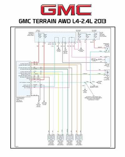 GMC TERRAIN AWD L4-2.4L 2013