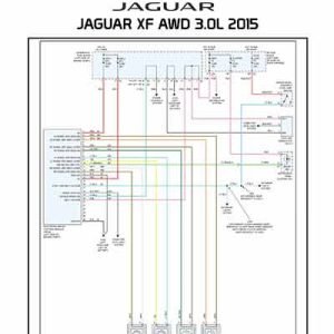 JAGUAR XF AWD 3.0L 2015