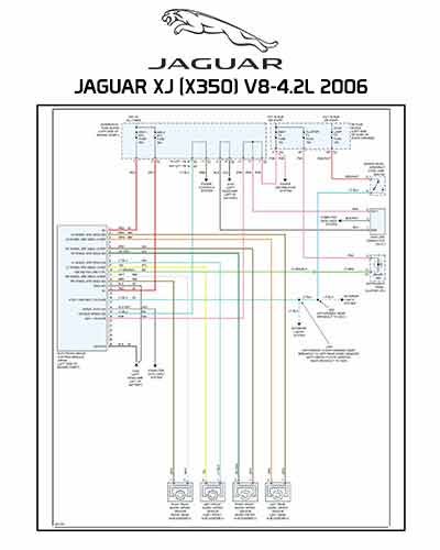 JAGUAR XJ (X350) V8-4.2L 2006