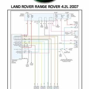 LAND ROVER RANGE ROVER 4.2L 2007