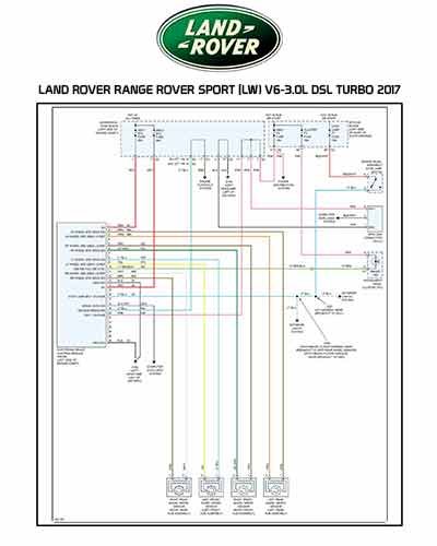 LAND ROVER RANGE ROVER SPORT (LW) V6-3.0L DSL TURBO 2017
