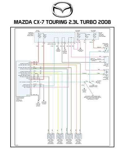 MAZDA CX-7 TOURING 2.3L TURBO 2008