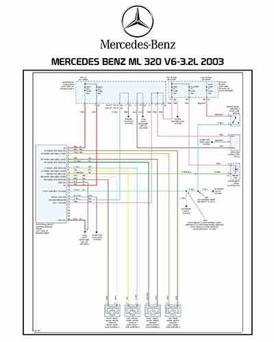 MERCEDES BENZ ML 320 V6-3.2L 2003