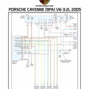 PORSCHE CAYENNE (9PA) V6-3.2L 2005