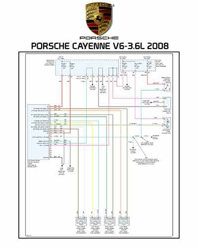 PORSCHE CAYENNE V6-3.6L 2008
