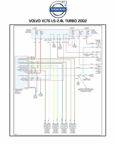 VOLVO XC70 L5-2.4L TURBO 2002