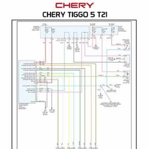 Diagrama Eléctrico CHERY Tiggo 5 T21