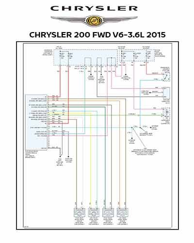 CHRYSLER 200 FWD V6-3.6L 2015