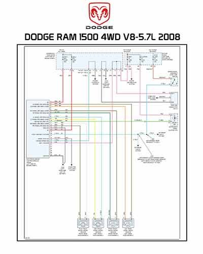 DODGE RAM 1500 4WD V8-5.7L 2008